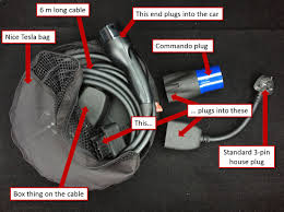 Check spelling or type a new query. Charging Cables And Adapters Tesla Owners Uk