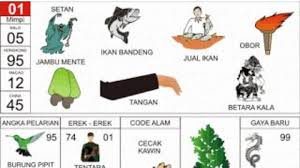 Maybe you would like to learn more about one of these? Buku Mimpi 2d 3d 4d Home Facebook