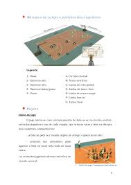 O jogo foi adotado nas universidades. Ginastica E Basketball