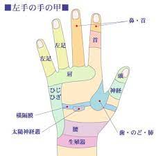 サービス終了のお知らせ つぼマッサージ ツボ エクササイズモチベーション