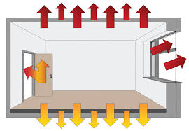 how to reduce heat loss in your home
