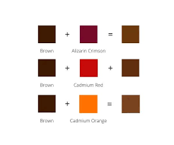 Color Mixing Guide