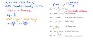 Dse Physics On One Page Formula Sheet Page 2 Force Motion Youtube