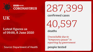 Take time to understand the news with a subscription to the guardian weekly. Bbc Breaking News On Twitter Uk Announces 55 More Deaths Of People With Coronavirus The Lowest Daily Rise Since Before Lockdown On 23 March Https T Co Ozagiu4mzu Https T Co Vxldh6uvfg