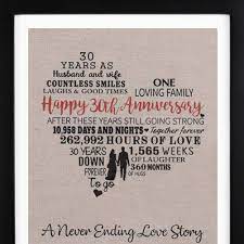 Wonder what to buy a husband for the anniversary? Wedding Anniversary 30 Years Gift Ideas
