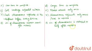 Jun 15, 2021 · prophase in mitosis. Difference Between Mitosis And Meiosis Youtube