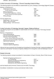 University of london, kings college london gkt Australian Accreditation Centre Professional Engineering Programs Accredited By Engineers Australia Last Updated 13 April 2015 Pdf Free Download