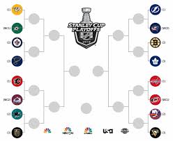 2019 Nhl Playoffs Bracket Stanley Cup Schedule Odds And