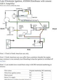 A there are 172 suppliers who sells wiring ignition coil diagram on alibaba.com, mainly located in asia. 1980 Mgb Coil Hook Up Mgb Gt Forum Mg Experience Forums The Mg Experience
