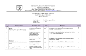 Pendidikan agama kristen kelas/program : Doc Kisi2praktik Edy Rohmad Academia Edu