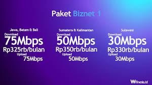 Bagi anda yang memiliki niat untuk memasang wifi indihome namun belum tahu caranya, tenang saja. Harga Paket Biznet Wifi Rumah 2020 75 Mbps 325 Ribu Wifinesia Id