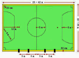 Download now lapangan futsal pontianak barat terdekat mitra futsal sport futsal download now kontraktor lapangan futsal. 87 Gambar Dan Ukuran Lapangan Futsal Internasional Kekinian Gambar Pixabay