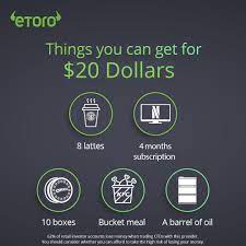 Check spelling or type a new query. Etoro On Twitter What Would You Buy For 20 Oilprice