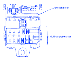 85427 2000 mitsubishi montero sport fuse panel diagram wiring. Mitsubishi Mirage 5g 2005 Fuse Box Block Circuit Breaker Diagram Carfusebox