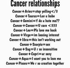 Horoscope Memes Quotes Cancer Zodiac Facts Zodiac Relationships Zodiac Signs Relationships