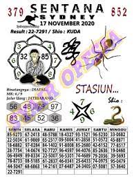 1 New Message Kode Syair Sydney 17 November 2020 Forum Syair Togel Hongkong Singapura Sydney