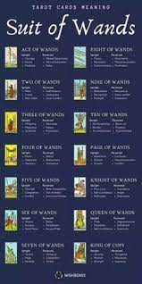 Pick two cards and watch your deepest secrets unveil on the computer screen. Imgur Com In 2021 Tarot Card Meanings Tarot Guide Tarot Cards For Beginners