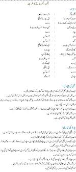 How To Make Chicken Wings Pulao Recipe Kfoods Com Pulao Recipe Pulao Chicken Wings