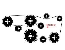 2007 toyota sienna 3.5 litrs engine radiator flushing 1 answer. 2001 2006 Toyota Tundra 4 0l Serpentine Belt Diagram Serpentinebelthq Com