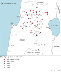 The phrase bee's knees means sweet and good, because the knees of the bee are where all the sweet, good stuff is collected. 1 Vowels In Atlas Of The Arabic Dialects Of Galilee Israel