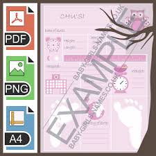 If you focus on options that start with a specific letter, it's much easier to narrow things down. Girls Name Chu Si