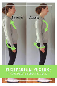 Learn More About How Postpartum Posture Weak Pelvic Floor Diastasis Recti Or Mummy Tummy Muscu Post Partum Workout Postpartum Posture Correction Exercises