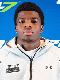 2024 Top Running Back Recruits