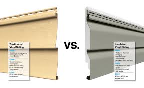As a cheaper option, aluminum runs between $2 and $3 per square foot for the standard grade. This Vs That Hollow Vinyl Or Insulated Vinyl Builder Magazine