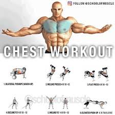 5 973 Lượt Thich 59 Binh Luận School Of Muscle Schoolofmuscle Tren Instagram New Chest Workout As Request Chest Workout Chest Workouts Body Training