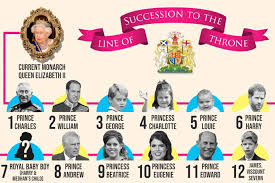 Albert is the most popular royal name of all time, and there have been 12 family members with the. Royal Baby Name Odds Meghan Markle And Prince Harry S Top Baby Name Picks After Son S Birth