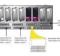 PSS 41H-2S203.B] Ecostruxure Foxboro DCS FBM203/b/c/d ...