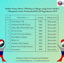 Info lebih lengkap dapat dilihat di www.antonwardaya.com dan www.wardayacollege.com. Facebook