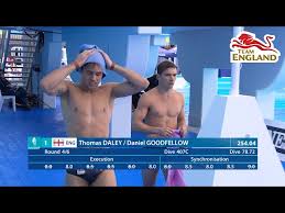 415.86 synchronized 10m platform details great britain tom daley and matty lee. Diving Synchronised 10m Platform Final Tom Daley And Dan Goodfellow Youtube