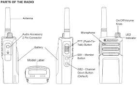 Motorola Rmm2050 2 Watt 5 Channel Vhf Two Way Radio