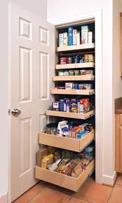 Pin On Kitchen Redo Ideas