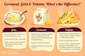 Cornmeal is used to make dishes like polenta or grits, while corn flour is. Cornmeal Vs Grits Vs Polenta