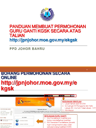 Sebuah permohonan biasanya bisa disampaikan secara langsung, apabila konteksnya tidak resmi. Panduan Permohonan Sekolah Untuk Guru Ganti Kgsk