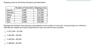 I saved almost 20% of the costs. Shipping Costs For All Online Company Are Listed Chegg Com