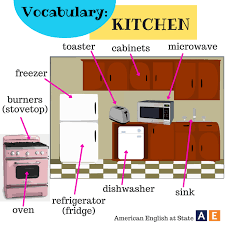 Vocabulary Learning English For Kids American English
