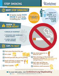 Stop Smoking - Benefits Of Quitting | Cardiosmart – American College Of  Cardiology