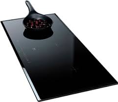 If the pan is being lifted momentarily from the cooktop surface as part of the cooking method, the induction function will be interrupted and will resume when the pan again touches the cooktop. Best Induction Cooktops 2021 Portable Built In Cooktops Reviews