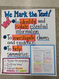 Anchor Chart Marking The Text Ela Anchor Charts Middle