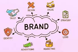 How to build a brand strategy. How To Build Your Brand Online 14 Tips For Creating An Awesome Brand The Scientific World Let S Have A Moment Of Science