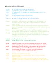 Thema Boeken Werkbundel Boeken Thema Boekenweek