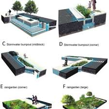 The pennsylvania state tree is the eastern hemlock, an evergreen tree that grows up to 175 feet tall on a straight trunk. Storm Water Management Practices Philadelphia Source 17 Download Scientific Diagram