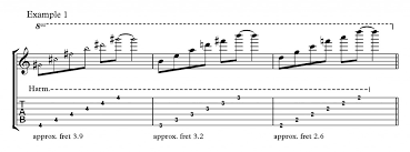 Natural Harmonics On Guitar Part 2 Fundamental Changes