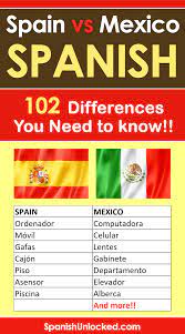 Spanish In Spain Vs Mexico 102 Differences You Should Know Spanish Phrases Travel Mexican Spanish How To Speak Spanish