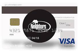 And unlike the citi® double cash card, which offers 1% cash back on eligible purchases and another 1% when you pay your. Visa Credit Cards Neighbors Federal Credit Union