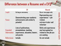 Differences Between Resume Cv Biodata Difference Curriculum Vitae And Vs Big Data Apa Difference Between Curriculum Vitae And Resume And Biodata Resume Best Medical Resume Apa Resume Format Resume Strength Phrases Resume