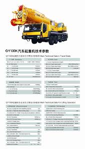 Xcmg Crane Qy50b Load Chart Pdf Bedowntowndaytona Com